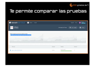Te permite comparar las pruebas
 