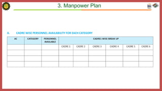 DEMP - August 2024 project on DEMP PPT.pptx
