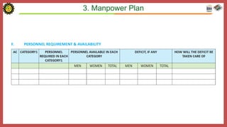 DEMP - August 2024 project on DEMP PPT.pptx