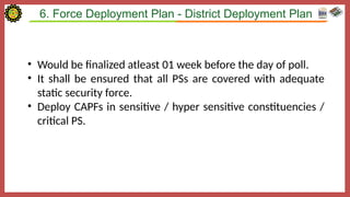 DEMP - August 2024 project on DEMP PPT.pptx