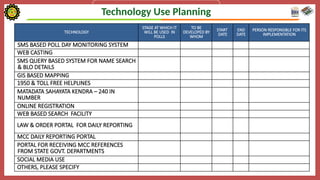 DEMP - August 2024 project on DEMP PPT.pptx