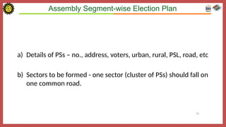 DEMP - August 2024 project on DEMP PPT.pptx