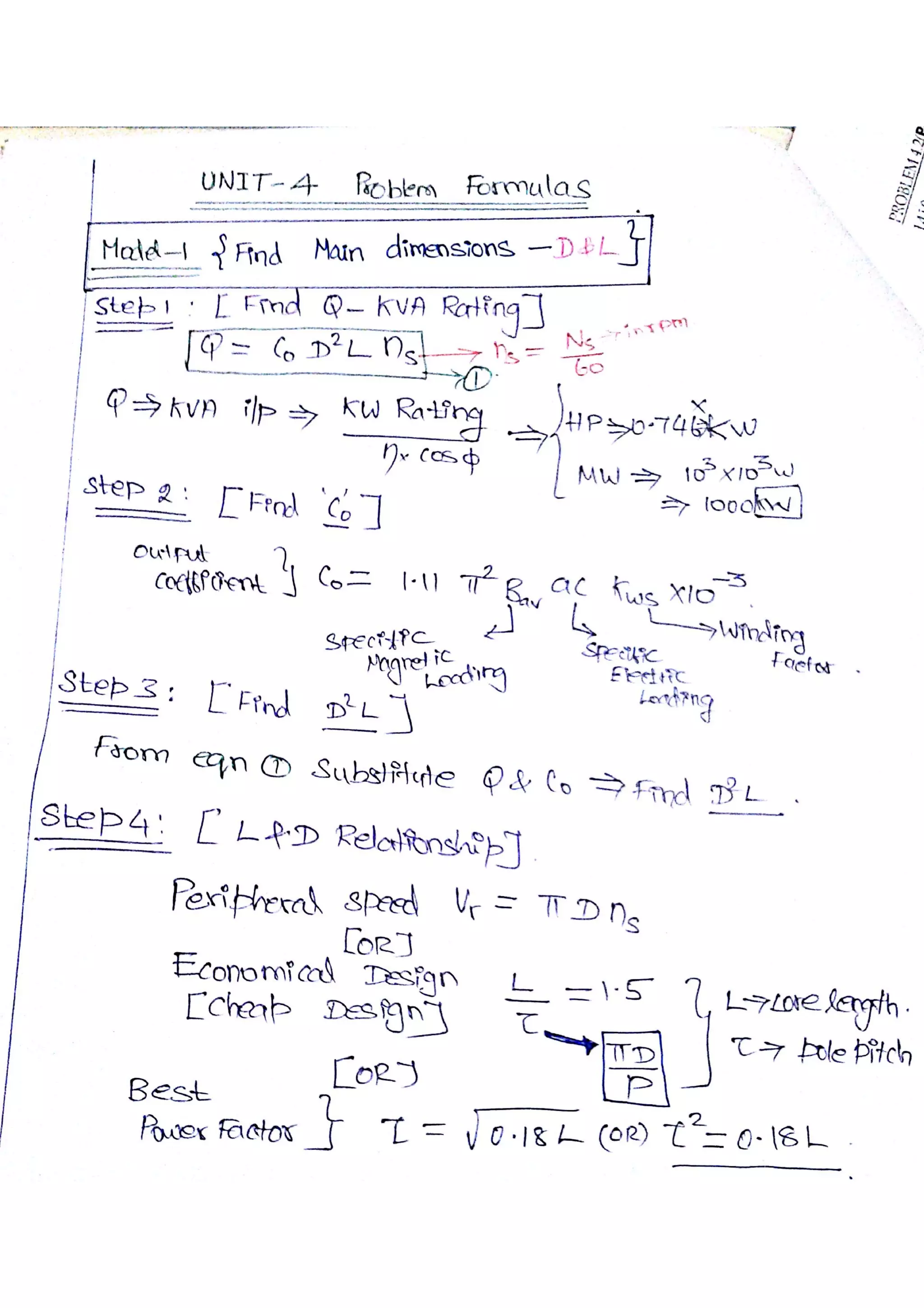 Design of Electrical Machines Problems & Solutions PDF
