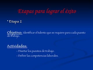 Etapa 2 Objetivo:   Identificar el talento que se requiere para cada puesto de trabajo. Actividades: - Diseñar los puestos de trabajo. - Definir las competencias laborales. Etapas para lograr el éxito 