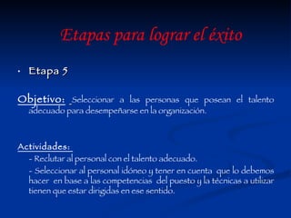 Etapa 5 Objetivo:   Seleccionar a las personas que posean el talento adecuado para desempeñarse en la organización. Actividades:  - Reclutar al personal con el talento adecuado. - Seleccionar al personal idóneo y tener en cuenta  que lo debemos hacer  en base a las competencias  del puesto y la técnicas a utilizar tienen que estar dirigidas en ese sentido. Etapas para lograr el éxito 