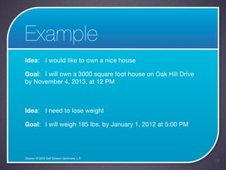Example
Idea: 	 I would like to own a nice house

Goal: 	 I will own a 3000 square foot house on Oak Hill Drive
by November 4, 2013, at 12 PM



Idea: 	 I need to lose weight

Goal: 	 I will weigh 185 lbs. by January 1, 2012 at 5:00 PM




Source: © 2012 Self Esteem Seminars, L.P.
                                                                13
 