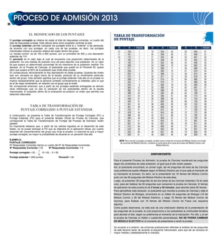 22



                   EL SIGNIFICADO DE LOS PUNTAJES
 El puntaje corregido se obtiene de restar al total de respuestas correctas, un cuarto del
 total de respuestas erradas. Este cálculo tiene como propósito controlar el azar.                                 TABLA DE TRANSFORMACIÓN DE PUNTAJE
 El puntaje estándar permite comparar los puntajes entre sí y “ordenar” a las personas,
 de acuerdo con sus puntajes, en cada una de las pruebas, es decir, los puntajes                 PC    PS PERCENTIL           PC    PS PERCENTIL            PC   PS PERCENTIL
 individuales indican la posición relativa del sujeto dentro del grupo.                          -12   150    1               19    534   63                50   645   91
 La “escala común” es de 150 a 850 puntos, con un promedio de 500 y una desviación               -11   161    1               20    539   65                51   648   91
 estándar de 110.                                                                                -10   172    1               21    543   66                52   651   92
 El percentil es el valor bajo el cual se encuentra una proporción determinada de la              -9   183    1               22    548   67                53   655   92
 población. Es una medida de posición muy útil para describir una población. Es un valor          -8   195    1               23    552   69                54   658   93
 tal que supera un determinado porcentaje de los miembros de la población medida. Por             -7   206    1               24    556   70                55   662   93
 ejemplo, en la Prueba de Ciencias, el postulante que quedó en el Percentil 92, quiere
                                                                                                  -6   217    1               25    560   71                56   666   94
 decir que supera al 92% de la población que rindió esta prueba.
                                                                                                  -5   228    1               26    563   72                57   670   94
 En consecuencia, técnicamente no hay reprobación en estas pruebas. Quienes las rinden
 solo son ubicados en algún tramo de la escala, producto de su rendimiento particular             -4   252    2               27    568   74                58   674   95
 dentro del grupo. Esto también significa que el puntaje estándar más alto en la prueba no        -3   275    3               28    571   75                59   679   95
 implica necesariamente que la persona contestó correctamente su totalidad, pero sí que           -2   299    4               29    574   76                60   683   95
 es el de mejor rendimiento, en relación con el grupo que la rindió.                              -1   323    7               30    579   77                61   688   96
 No corresponde entonces, que a partir de los puntajes estándar entregados se deriven             0    343    9               31    582   78                62   693   96
 otras inferencias que no sea la ubicación de los postulantes dentro de la escala                 1    362   12               32    585   78                63   697   97
 mencionada. El propósito último de la evaluación es producir un orden que permita una            2    382   16               33    589   79                64   703   97
 selección adecuada.                                                                              3    398   20               34    592   80                65   708   97
                                                                                                  4    414   24               35    595   81                66   714   98
                                                                                                  5    428   27               36    598   82                67   724   98
                                                                                                  6    440   31               37    602   83                68   733   98
               TABLA DE TRANSFORMACIÓN DE                                                         7    451   34               38    605   83                69   743   99
                                                                                                  8    461   38               39    608   84                70   753   99
           PUNTAJE CORREGIDO A PUNTAJE ESTÁNDAR                                                   9    470   41               40    612   85                71   763   99
                                                                                                  10   479   44               41    614   85                72   772   99
 A continuación, se presenta la Tabla de Transformación de Puntaje Corregido (PC) a
                                                                                                  11   486   46               42    617   86                73   782   99
 Puntaje Estándar (PS) para el presente Modelo Oficial de Prueba de Ciencias, que
 corresponde la Tabla de Transformación de Puntaje del Proceso de Admisión recién                 12   494   49               43    620   87                74   792   99
 pasado.                                                                                          13   501   51               44    624   87                75   801   99
 Es importante destacar que, a partir de los valores logrados en el desarrollo de este            14   507   54               45    627   88                76   811   99
 folleto, no se puede anticipar el PS que se obtendrá en la aplicación oficial, por cuanto        15   513   56               46    630   89                77   821   99
 depende del comportamiento del grupo que rinda la prueba. Lo esencial es que a mayor             16   518   58               47    634   89                78   831   99
 puntaje corregido, es mayor la probabilidad de situarse en un percentil más alto.                17   524   60               48    637   90                79   840   99
                                                                                                  18   529   61               49    640   90                80   850   99
 EJEMPLO:
 PUNTAJE CORREGIDO:
 Nº Respuestas Correctas menos un cuarto del Nº de Respuestas Incorrectas.                   NOTA: Para calcular el puntaje corregido, se debe sumar el total de correctas del Módulo
 Nº Respuestas Correctas = 52       Nº Respuestas Incorrectas = 8                            Común con el total de correctas del Módulo Electivo, y restarle la cuarta parte de la suma
                                                                                             de erradas del Módulo Común y del Módulo Electivo.
                          1
 Puntaje corregido = 52       8 = 52 2 = 50
                          4                                                                                                      IMPORTANTE
 Puntaje estándar = 649 puntos.              Percentil = 92.
                                                                                             Para el presente Proceso de Admisión, la prueba de Ciencias reordenará las preguntas
                                                                                             según los contenidos de cada subsector, al igual que el año recién pasado.
                                                                                             Así, el postulante encontrará, en primer lugar, las 44 preguntas del área de las Ciencias
                                                                                             cuya preferencia queda reflejada según el Módulo Electivo por el que opte al momento de
                                                                                             su inscripción al proceso. Es decir, se le presentarán los 18 ítemes del Módulo Común
                                                                                             junto con las 26 preguntas del Módulo Electivo de esta área.
                                                                                             Luego, se presentan 36 preguntas de las dos áreas de las Ciencias restantes (18 de cada
                                                                                             una), para así totalizar las 80 preguntas que componen la prueba de Ciencias. El tiempo
                                                                                             de aplicación de esta prueba es de 2 horas y 40 minutos para abordar estos 80 ítemes.
                                                                                             Para ejemplificar esta situación, el postulante que inscriba la prueba de Ciencias y elija el
                                                                                             Módulo Electivo de Biología, encontrará en su folleto 44 preguntas de Biología (18 del
                                                                                             Módulo Común y 26 del Módulo Electivo), y luego 18 ítemes del Módulo Común de
                                                                                             Química, para finalizar con 18 ítemes del Módulo Común de Física (ver esquema
                                                                                             adjunto).
                                                                                             Como puede observarse, se trata solo de una ordenación distinta de la presentación de
                                                                                             las preguntas de la prueba, la cual proporciona a los postulantes la continuidad temática
                                                                                             para abordar el test, según su preferencia al momento de la inscripción. Por ello, y al ser
                                                                                             la prueba de Ciencias un folleto o cuadernillo personalizado, NO SE PODRÁ CAMBIAR
                                                                                             DE MÓDULO ELECTIVO en el momento de presentarse a rendir la prueba.

                                                                                             De acuerdo a lo anterior, las próximas publicaciones referidas al análisis de las preguntas
                                                                                             de este facsímil serán de acuerdo al esquema mencionado, para que así se conozca en
                                                                                             mayor medida y detalladamente lo indicado.
 