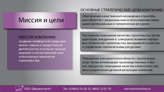 Презентация Строительной Компании Образец Презентация Строительной Компании Образец