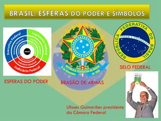 BRASÃO DE ARMAS
SELO FEDERAL
ESFERAS DO PODER
Ulisses Guimarães presidente
da Câmara Federal
 