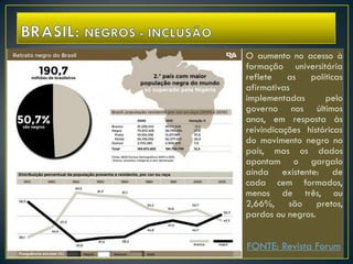 O aumento no acesso à
formação universitária
reflete as políticas
afirmativas
implementadas pelo
governo nos últimos
anos, em resposta às
reivindicações históricas
do movimento negro no
país, mas os dados
apontam o gargalo
ainda existente: de
cada cem formados,
menos de três, ou
2,66%, são pretos,
pardos ou negros.
FONTE: Revista Forum
 
