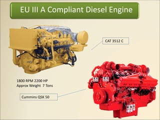 EU III A Compliant Diesel Engine
Cummins QSK 50
CAT 3512 C
1800 RPM 2200 HP
Approx Weight 7 Tons
 