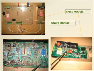 POWER MODULE
SPEED MODULE
 