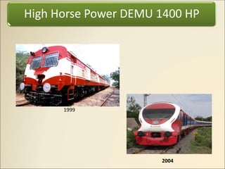 High Horse Power DEMU 1400 HP
1999
2004
 