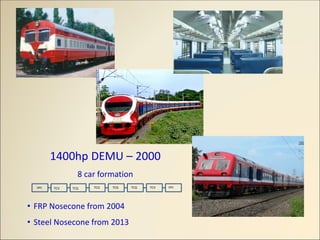 1400hp DEMU – 2000
8 car formation
• FRP Nosecone from 2004
• Steel Nosecone from 2013
DPC TCV TCG DPC
TCV
TCG TCG TCG
 
