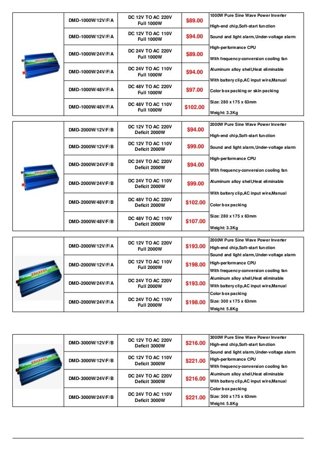 Demuda power inverter price list latest