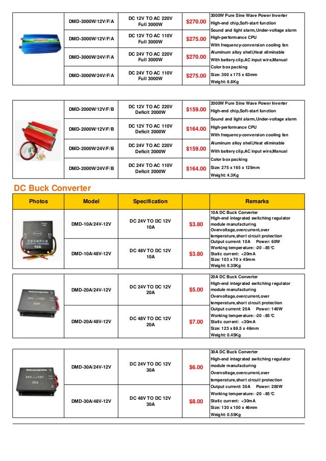 Demuda power inverter price list latest