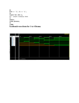 Demultiplexer with vhdl code | DOCX