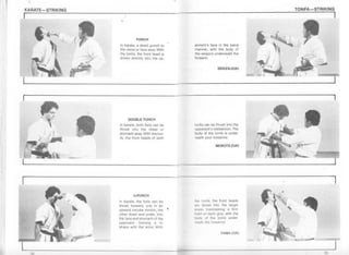 Punch Midsection Demura Fumio – Tonfa - Karate Weapon of Self-defense | PDF