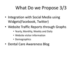 What Do we Propose 3/3Integration with Social Media using  Widgets(Facebook, Twitter)Website Traffic Reports through GraphsYearly, Monthly, Weekly and DailyWebsite visitor informationDemographicsDental Care Awareness Blog