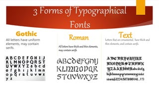 3 Forms of Typographical
Fonts
Gothic
All letters have uniform
elements, may contain
serifs.
Roman
Alllettershavethickandthinelements,
maycontainserifs.
TextLetters that are ornamental, have thick and
thin elements, and contain serifs.
 
