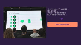サーバーがユーザーの状態を
持つのではなく、
クライアントが自身の状態に
応じて広告をスティッチする
MPD Patch Update
 