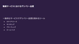 動画サービスにおけるデリバリー品質
一般的なサービスでデリバリー品質を高めるツール
● カナリアリリース
● モニタリング
● アラーティング
● ロールバック
 