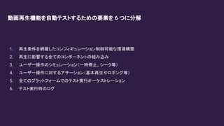 動画再生機能を自動テストするための要素を 6 つに分解
1. 再生条件を網羅したコンフィギュレーション制御可能な環境構築
2. 再生に影響する全てのコンポーネントの組み込み
3. ユーザー操作のシミュレーション（一時停止、シーク等）
4. ユーザー操作に対するアサーション（基本再生やロギング等）
5. 全てのプラットフォームでのテスト実行オーケストレーション
6. テスト実行時のログ
 