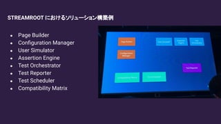● Page Builder
● Conﬁguration Manager
● User Simulator
● Assertion Engine
● Test Orchestrator
● Test Reporter
● Test Scheduler
● Compatibility Matrix
STREAMROOT におけるソリューション構築例
 