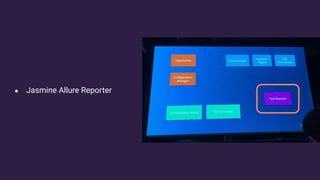 ● Jasmine Allure Reporter
 