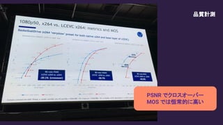 PSNR でクロスオーバー
MOS では恒常的に高い
品質計測
 