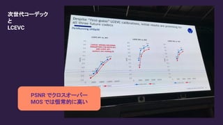 PSNR でクロスオーバー
MOS では恒常的に高い
次世代コーデック
と
LCEVC
 