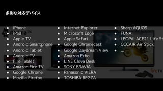 多彩な対応デバイス
● iPhone
● iPad
● Apple TV
● Android Smartphone
● Android Tablet
● Android TV
● Fire Tablet
● Amazon Fire TV
● Google Chrome
● Mozilla Firefox
● Internet Explorer
● Microsoft Edge
● Apple Safari
● Google Chromecast
● Google Daydream View
● Amazon Echo
● LINE Clova Desk
● SONY BRAVIA
● Panasonic VIERA
● TOSHIBA REGZA
● Sharp AQUOS
● FUNAI
● LEOPALACE21 Life St
● CCCAIR Air Stick
● ...
 