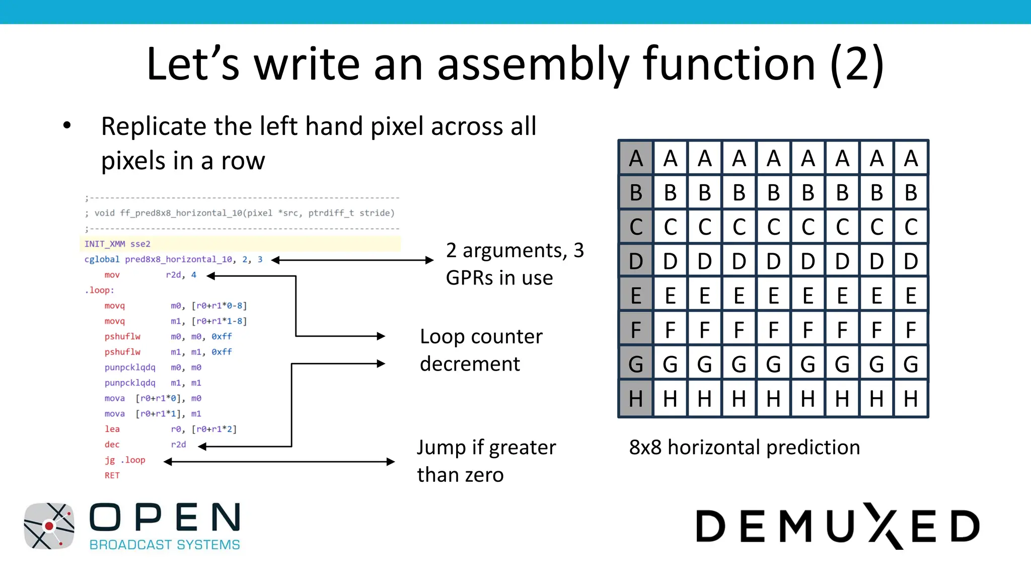 Baby Demuxed's First Assembly Language Function | PDF | Programming ...
