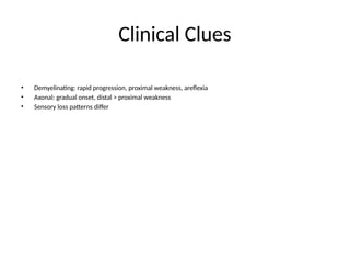 Demyelinating_vs_Axonal_Neuropathies_DNEP_Teaching.pptx