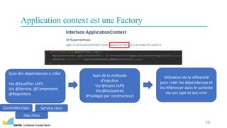 Confidentiel Propriété Meritis
10
Application context est une Factory
Scan des dépendances à créer
Via @Qualifier (API)
Via @Service, @Component,
@Repository
Controller.class Service.class
Dao.class
Scan de la méthode
d’injection
Via @Inject (API)
Via @Autowired
(Privilégié par constructeur)
Utilisation de la réflexivité
pour créer les dépendances et
les référencer dans le contexte
via son type et son nom
 