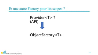 Confidentiel Propriété Meritis
Provider<T> ?
(API)
13
Et une autre Factory pour les scopes ?
ObjectFactory<T>
 