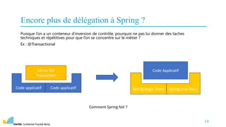 Confidentiel Propriété Meritis
Puisque l’on a un conteneur d’inversion de contrôle, pourquoi ne pas lui donner des taches
techniques et répétitives pour que l’on se concentre sur le métier ?
Ex : @Transactional
14
Encore plus de délégation à Spring ?
Spring begin Trans Spring end Trans
Code Applicatif
Code applicatif Code applicatif
Lib ou Api
Transaction
Comment Spring fait ?
 