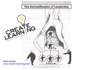 The Demystification of Leadership




Mike Cardus
www.create-learning.com
                          www.create-learning.com - Michael Cardus
 