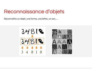 Reconnaissance d’objets
Reconnaître un objet, une forme, une lettre, un son, ...
 