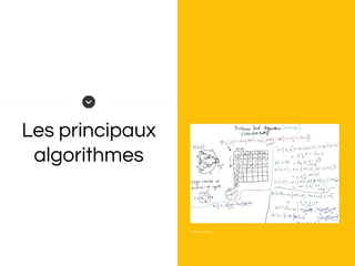 Les principaux
algorithmes
 