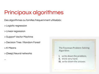 Principaux algorithmes
Des algorithmes ou familles fréquemment utilisé(e)s :
> Logistic regression
> Linear regression
> Support Vector Machine
> Decision Tree / Random Forest
> K-Means
> (Deep) Neural networks
...
 