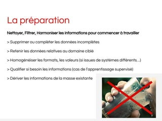 La préparation
Nettoyer, Filtrer, Harmoniser les informations pour commencer à travailler
> Supprimer ou compléter les données incomplètes
> Retenir les données relatives au domaine ciblé
> Homogénéiser les formats, les valeurs (si issues de systèmes différents…)
> Qualifier si besoin les informations (cas de l’apprentissage supervisé)
> Dériver les informations de la masse existante
 