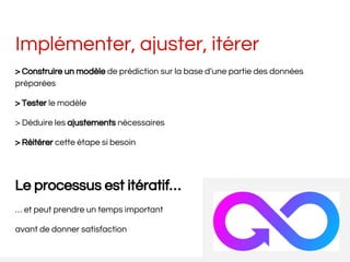 Implémenter, ajuster, itérer
> Construire un modèle de prédiction sur la base d’une partie des données
préparées
> Tester le modèle
> Déduire les ajustements nécessaires
> Réitérer cette étape si besoin
Le processus est itératif…
… et peut prendre un temps important
avant de donner satisfaction
 