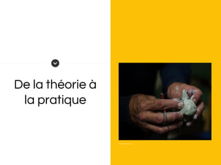 De la théorie à
la pratique
 