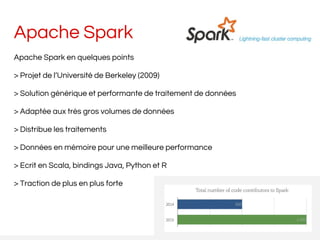 Apache Spark
Apache Spark en quelques points
> Projet de l’Université de Berkeley (2009)
> Solution générique et performante de traitement de données
> Adaptée aux très gros volumes de données
> Distribue les traitements
> Données en mémoire pour une meilleure performance
> Ecrit en Scala, bindings Java, Python et R
> Traction de plus en plus forte
 