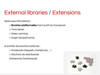 External libraries / Extensions
Spark peut être étendu :
> librairies additionnelles tirant profit du framework
> Time Series
> Deep Learning
> Graph (GraphFrame)
et profiter de solutions externes :
> Notebooks (Zeppelin, Databricks, …)
> Solutions de dashboards
(Databricks Dashboards)
 