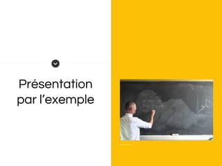 Présentation
par l’exemple
 