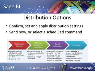 Sage BI
Distribution Options
• Confirm, set and apply distribution settings
• Send now, or select a scheduled command

 