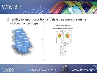 Why BI?
Inability to report data from multiple databases or systems
without manual steps
Slice & dice data
for various requirements

 