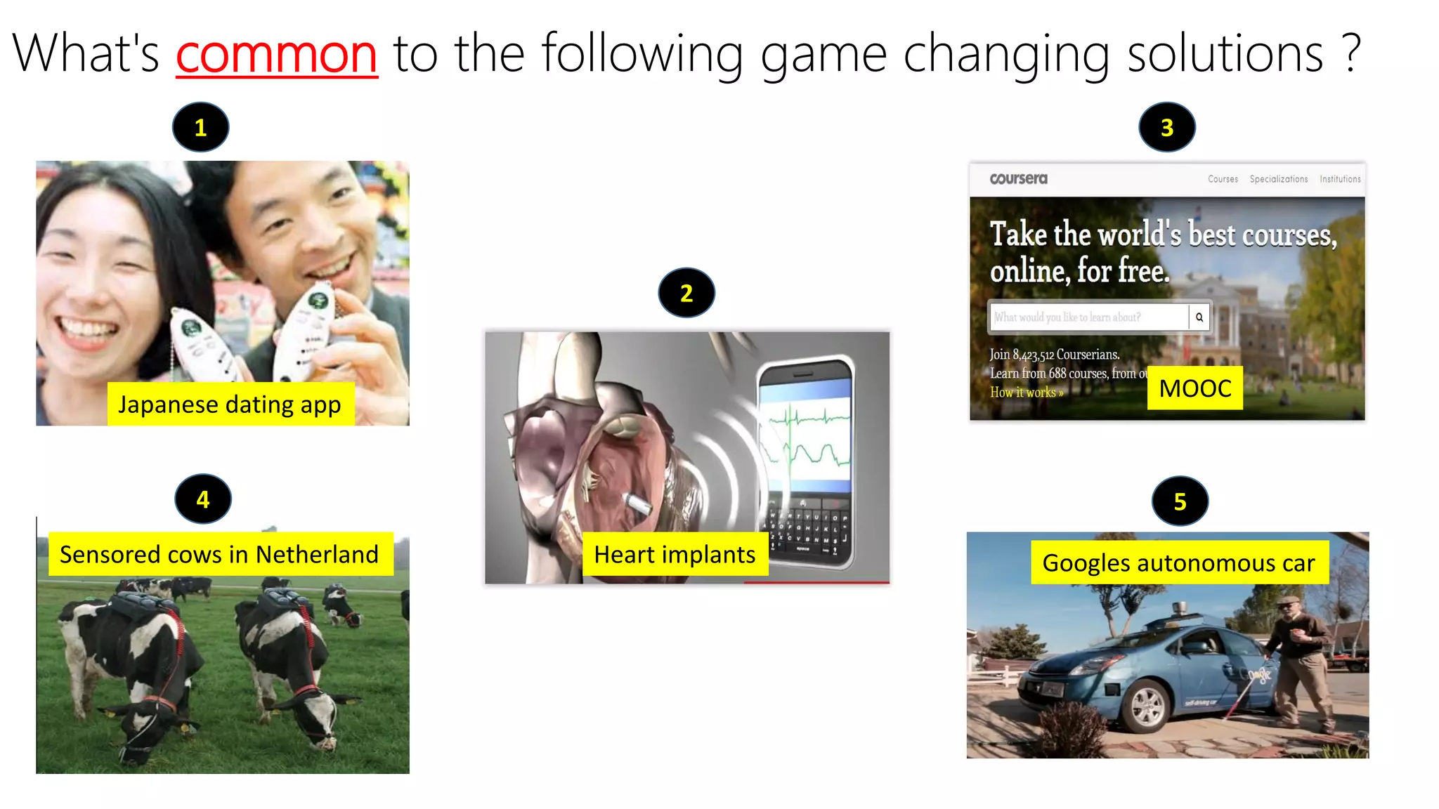 What's common to the following game changing solutions ?
1
2
3
4 5
Japanese dating app
Sensored cows in Netherland Googles autonomous car
MOOC
Heart implants
 